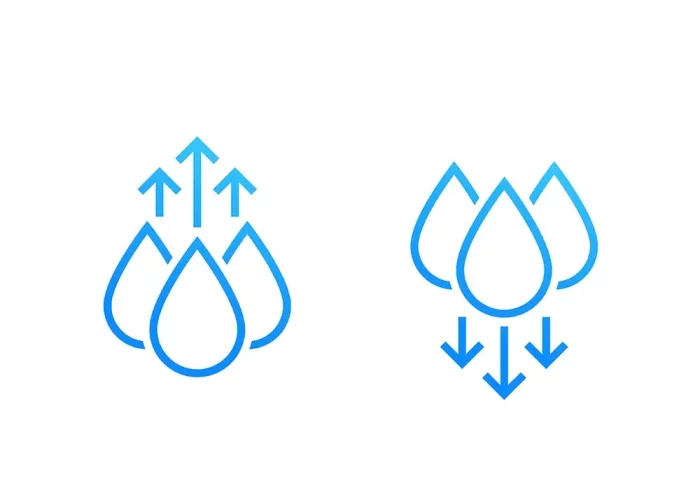 Picture of humidity increasing and decreasing